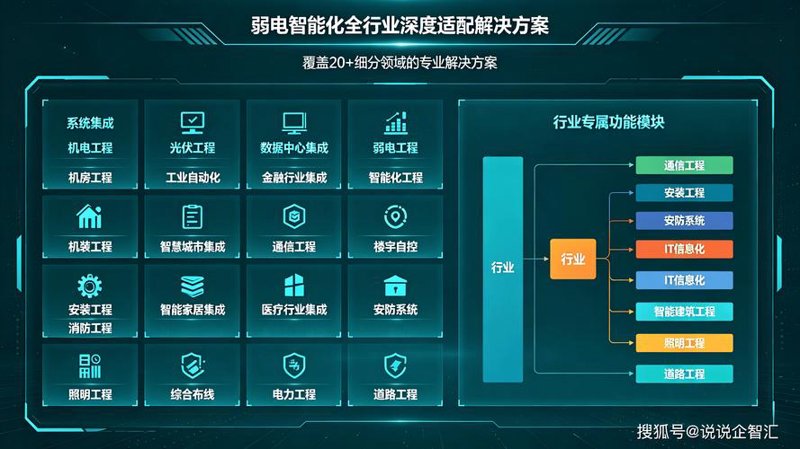 深圳软件开发：信息技术的新航标